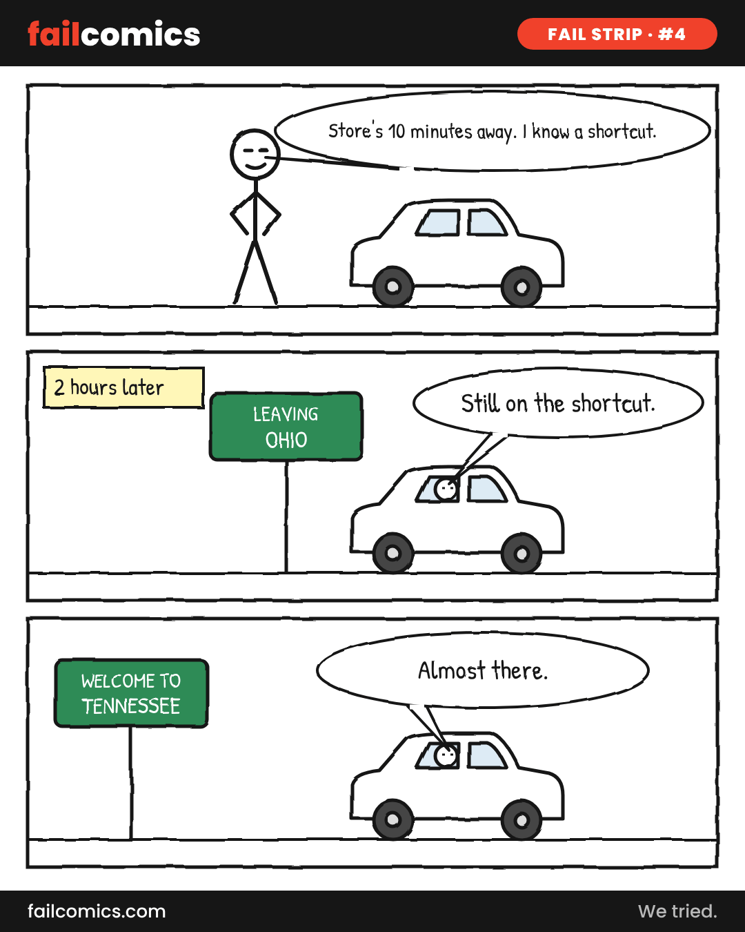 Three-panel stick-figure comic: a man skips the GPS for a store ten minutes away and hours later is crossing into Tennessee.