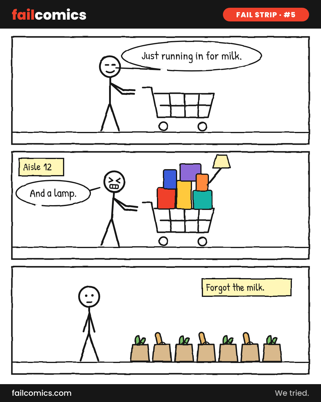 Three-panel stick-figure comic: a man goes into a store for milk, fills a cart with boxes and a lamp, and gets home without the milk.