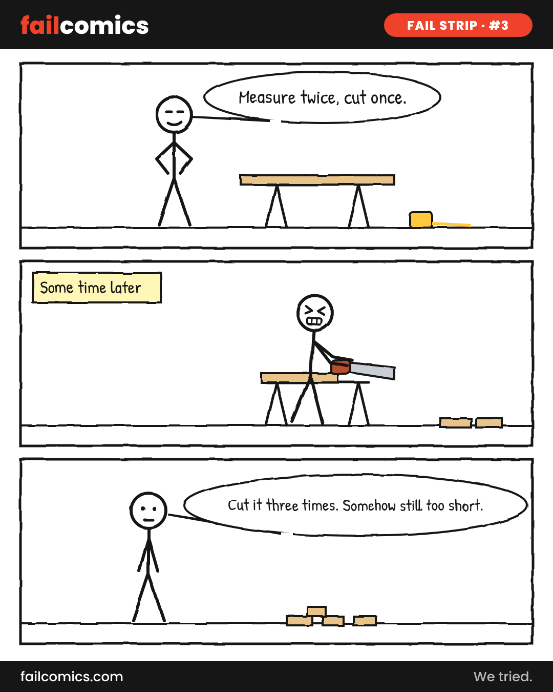 Three-panel stick-figure comic: a man quotes measure twice, cut once, saws a board several times, and ends up with a pile of short pieces.